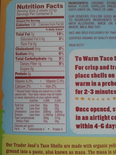 Food Label info. from Healthy Diet Habits