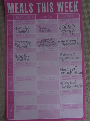 Meal Planning Chart using Leftover Produce