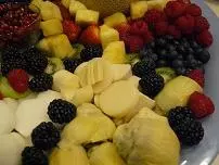 See the Lifestyle Solutions process by Healthy Diet Habits
